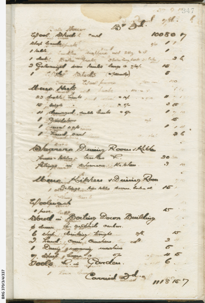 Ledger relating to Bungaree operations